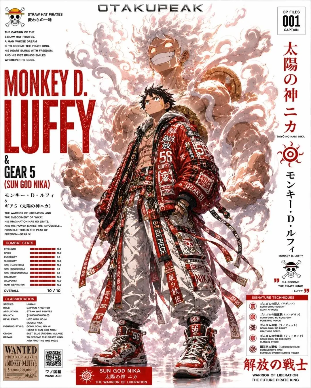 โปสเตอร์ประวัติอนิเมะตัวละครไซเบอร์พังก์ 1