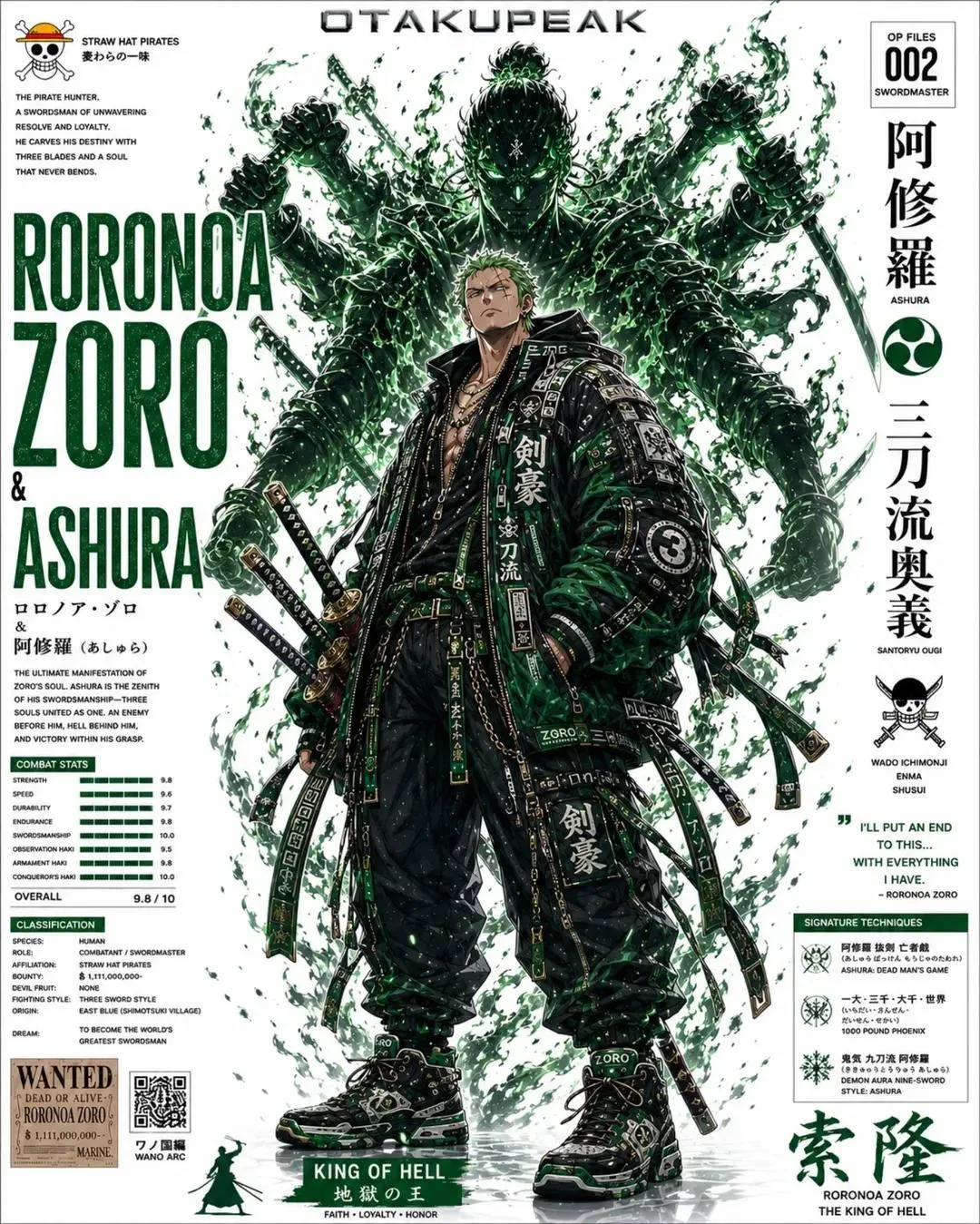 โปสเตอร์ประวัติอนิเมะตัวละครไซเบอร์พังก์ 2