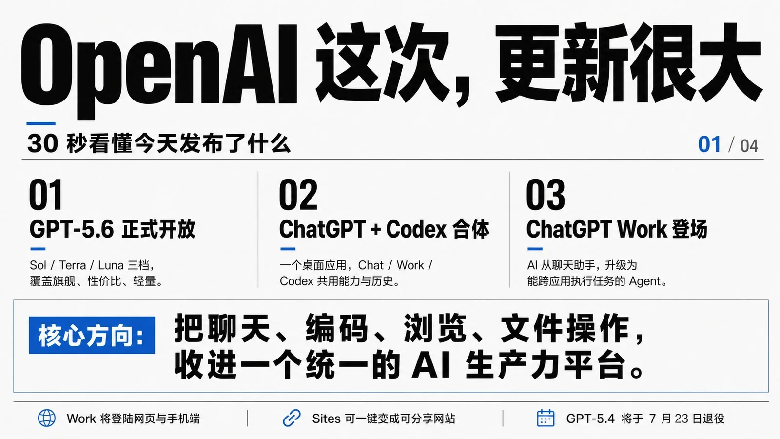 โปสเตอร์สไตล์ทาคาฮาชิ: แนวคิดดีไซเนอร์ Apple 1