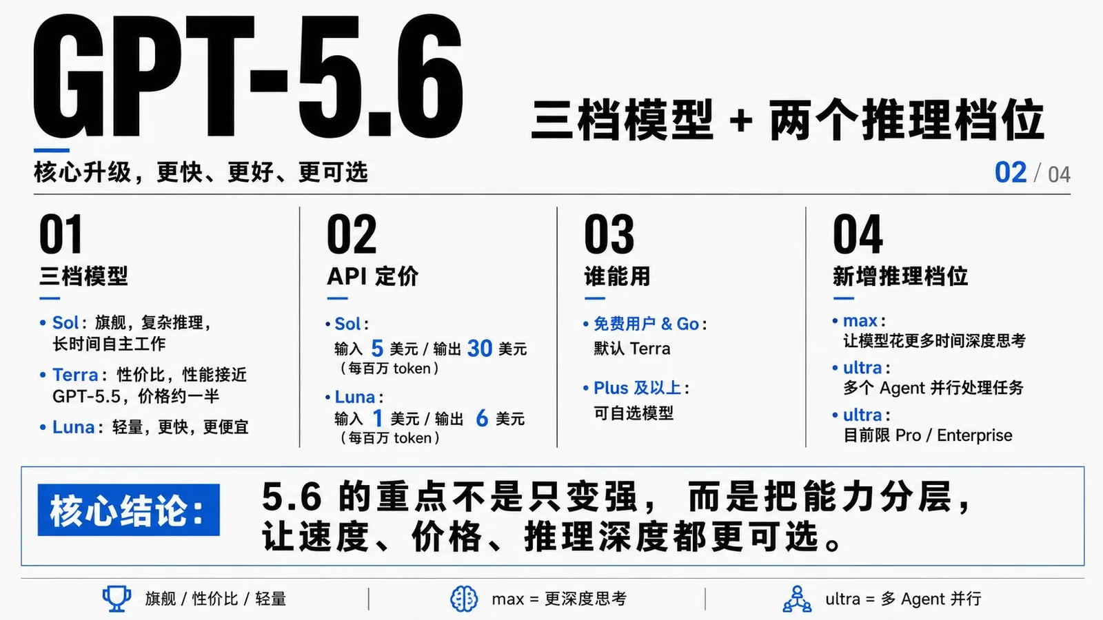 โปสเตอร์สไตล์ทาคาฮาชิ: แนวคิดดีไซเนอร์ Apple 2