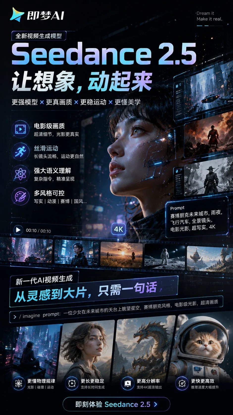 สร้างโปสเตอร์ KV แบรนด์และโฆษณา: ระบุอัตลักษณ์แบรนด์ 1