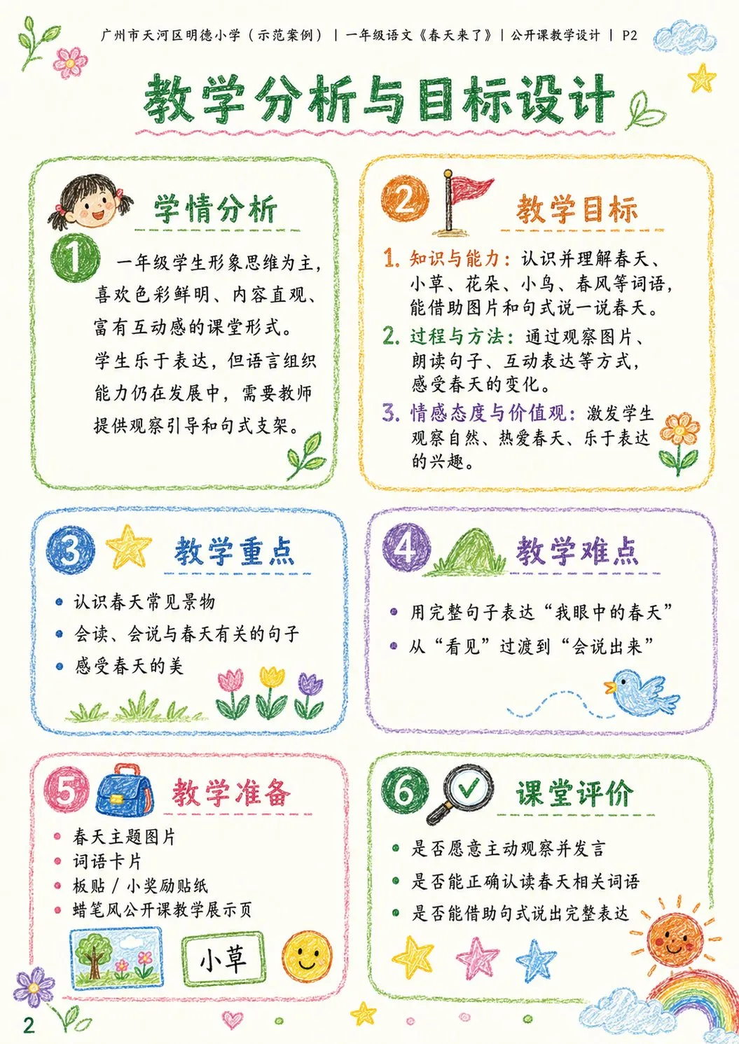 สร้างแผนการสอนรูปแบบสีเทียน สำหรับการสอนสาธารณะ 2