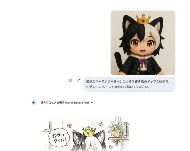 ภาพป๊อปอาร์ตลายเส้นปากกาสไตล์น่ารักในชีวิตประจำวัน