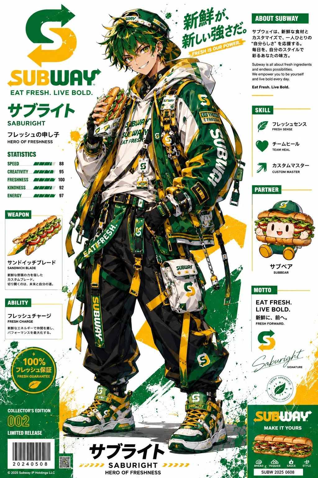 โปสเตอร์มาสคอตแฟชั่นไซเบอร์พังก์สไตล์ฟาสต์ฟู้ด 1