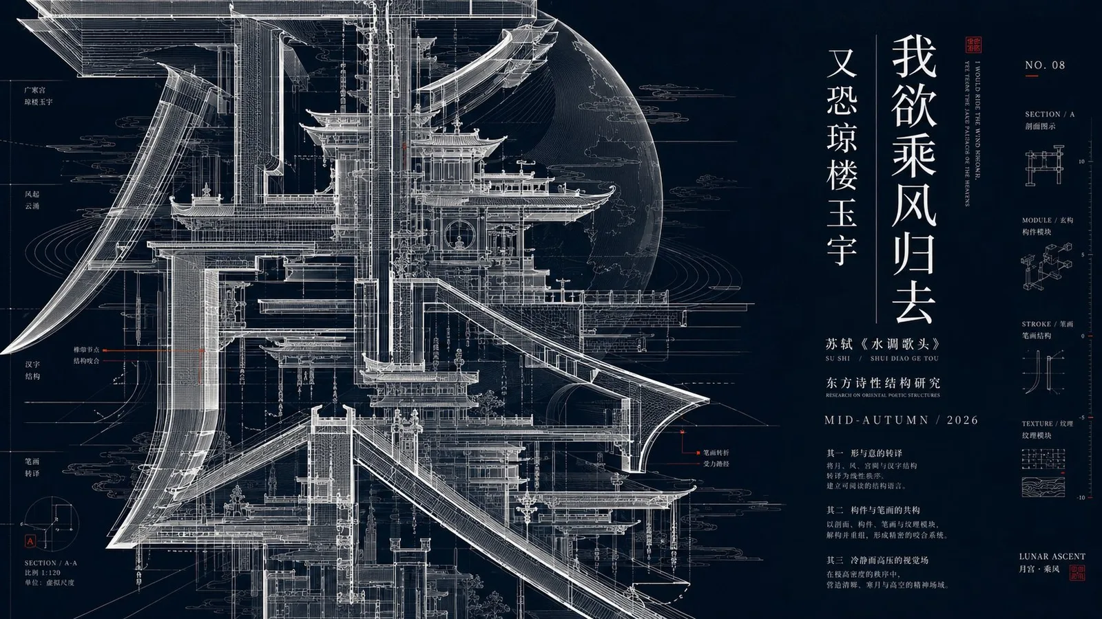 โปสเตอร์ข้อมูลแนวตะวันออก: เยือกเย็น Precision & เส้นสาย 2