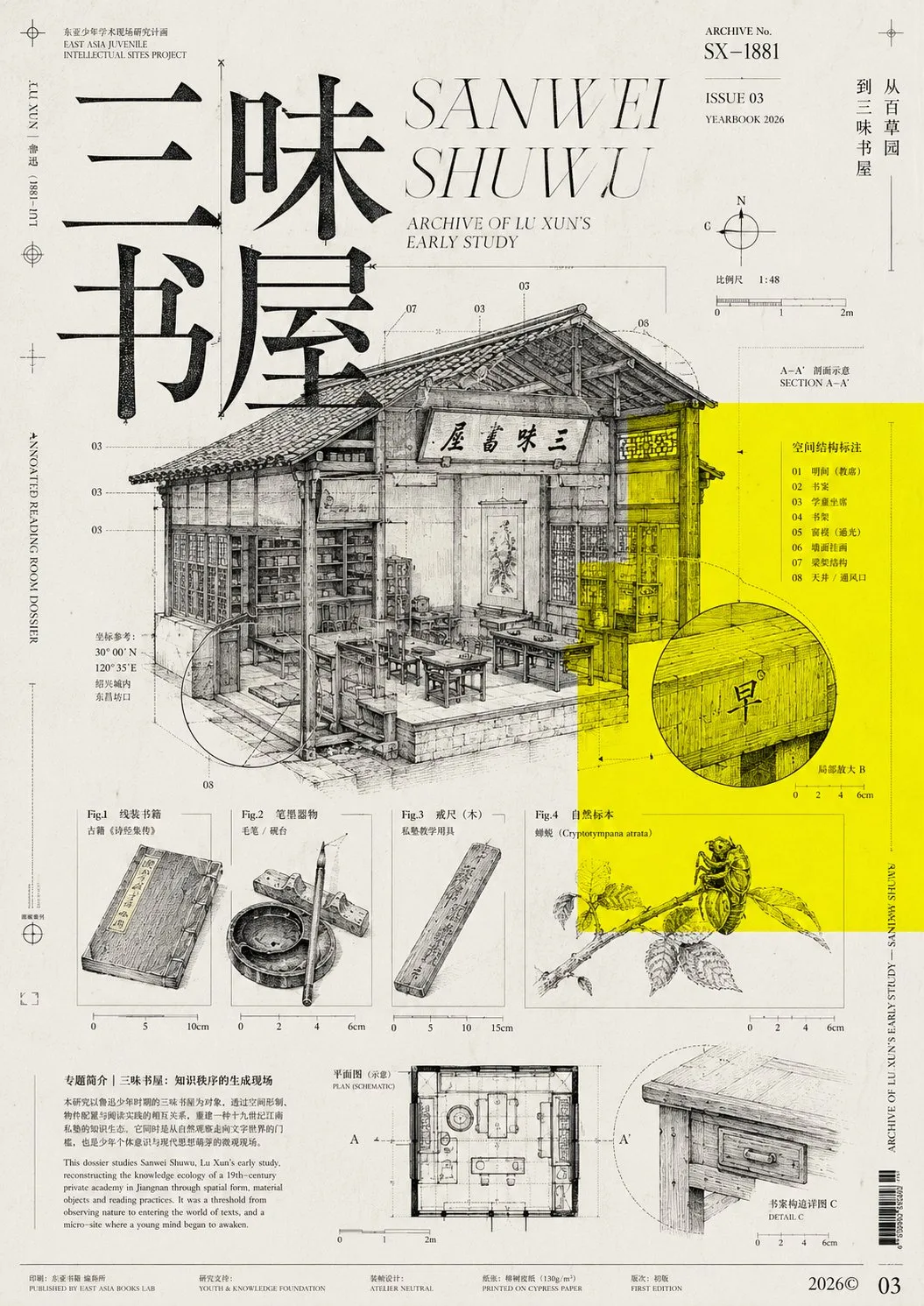 โปสเตอร์นิตยสาร: เอกสารวิทยาศาสตร์เชิงทดลอง 1