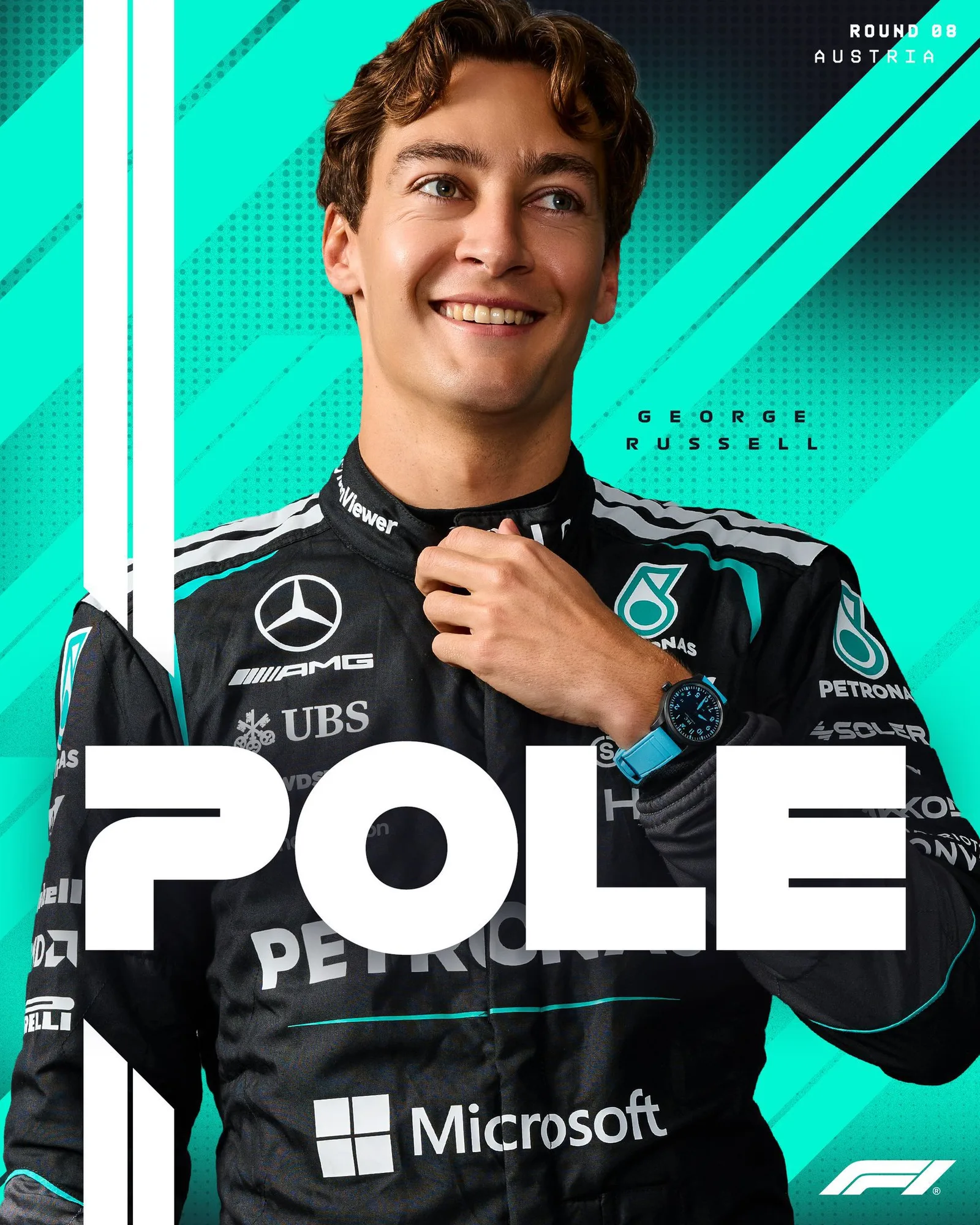 โปสเตอร์ F1 สุดสมจริง: ตำแหน่งโพลโพซิชั่น 1