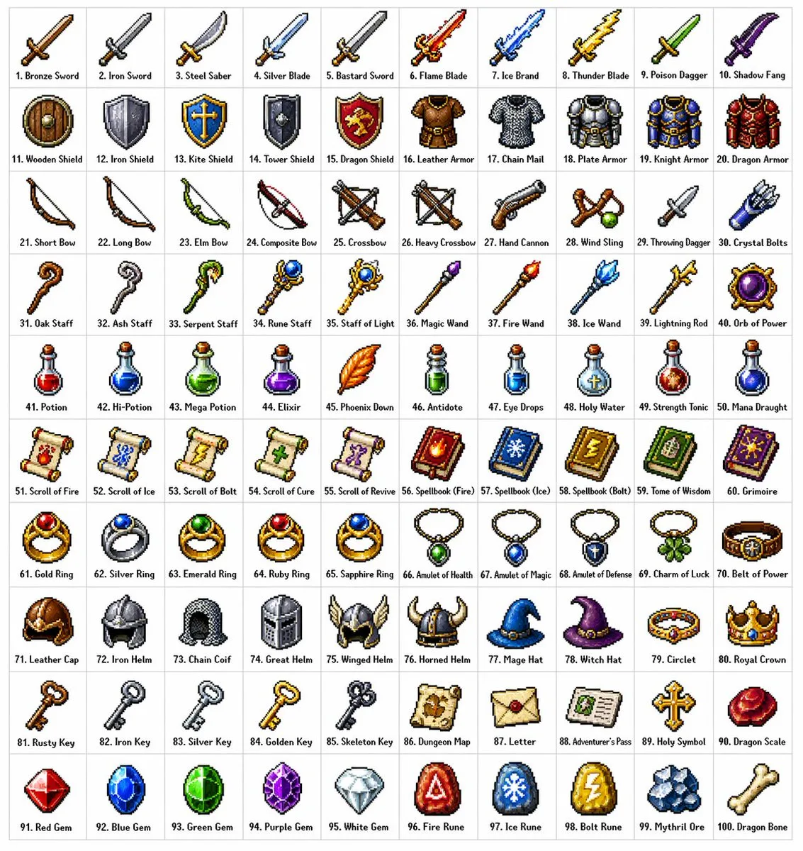 ไอเทม RPG แฟนตาซี 100 ชิ้น: สไตล์พิกเซลอาร์ต 1