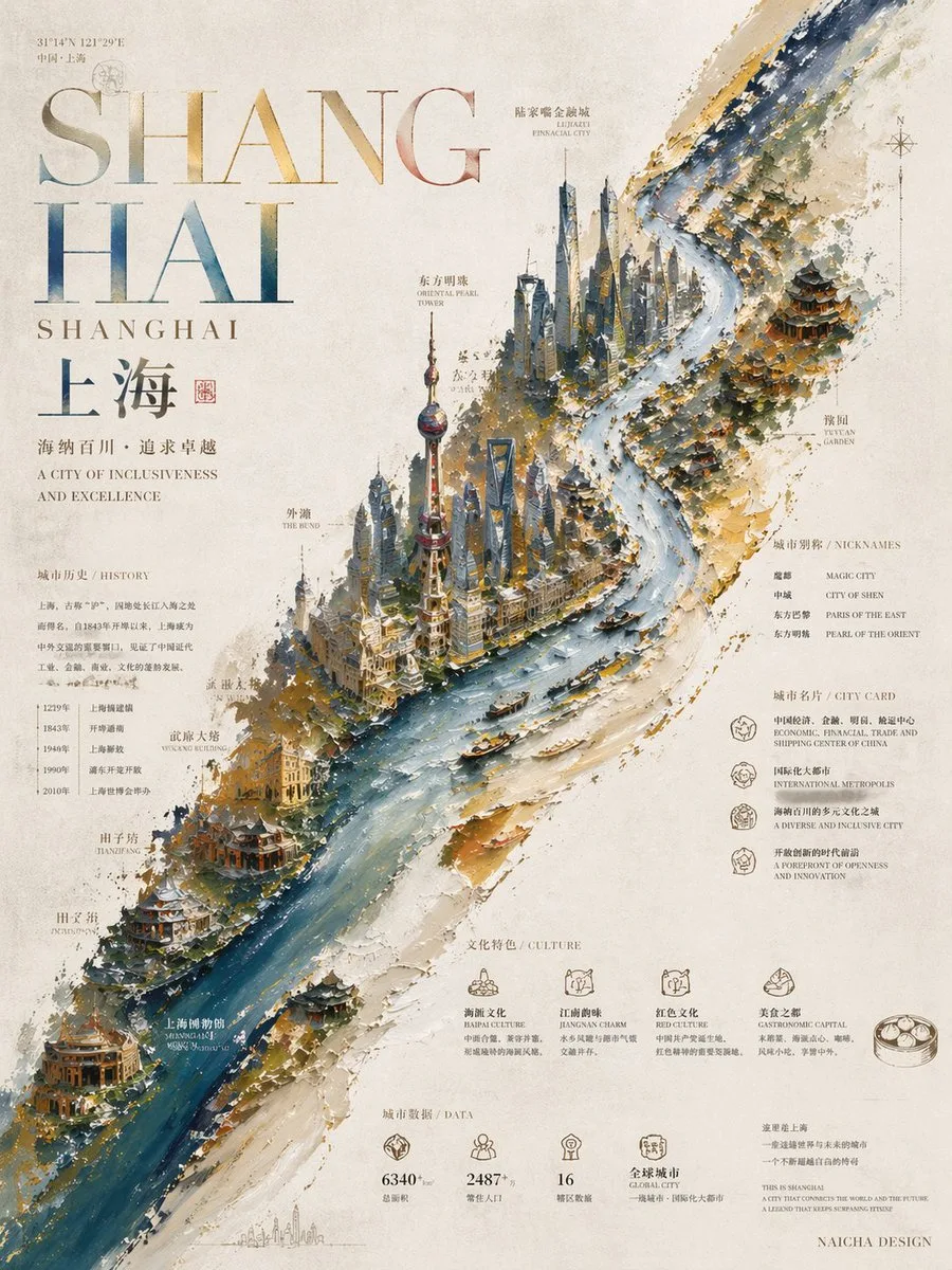 โปสเตอร์นักออกแบบทรงคุณค่า: ลายเส้นทแยงศิลป์ 1