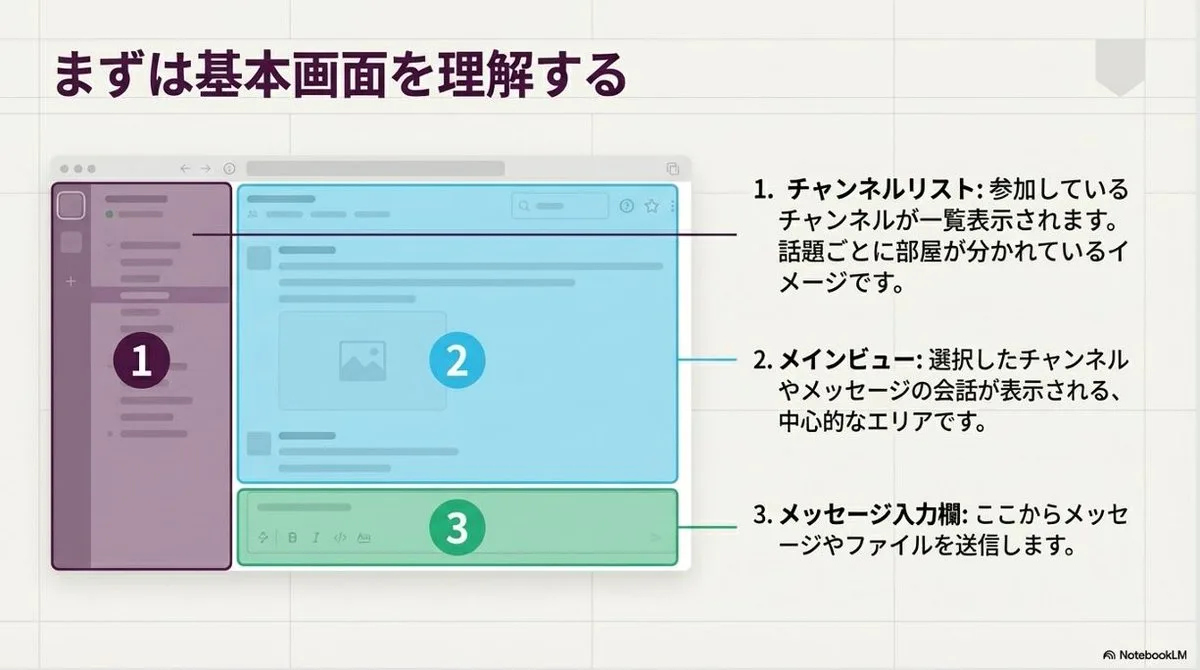 สร้างสไลด์นำเสนอสไตล์มินิมอลและเทคโนโลยี 1