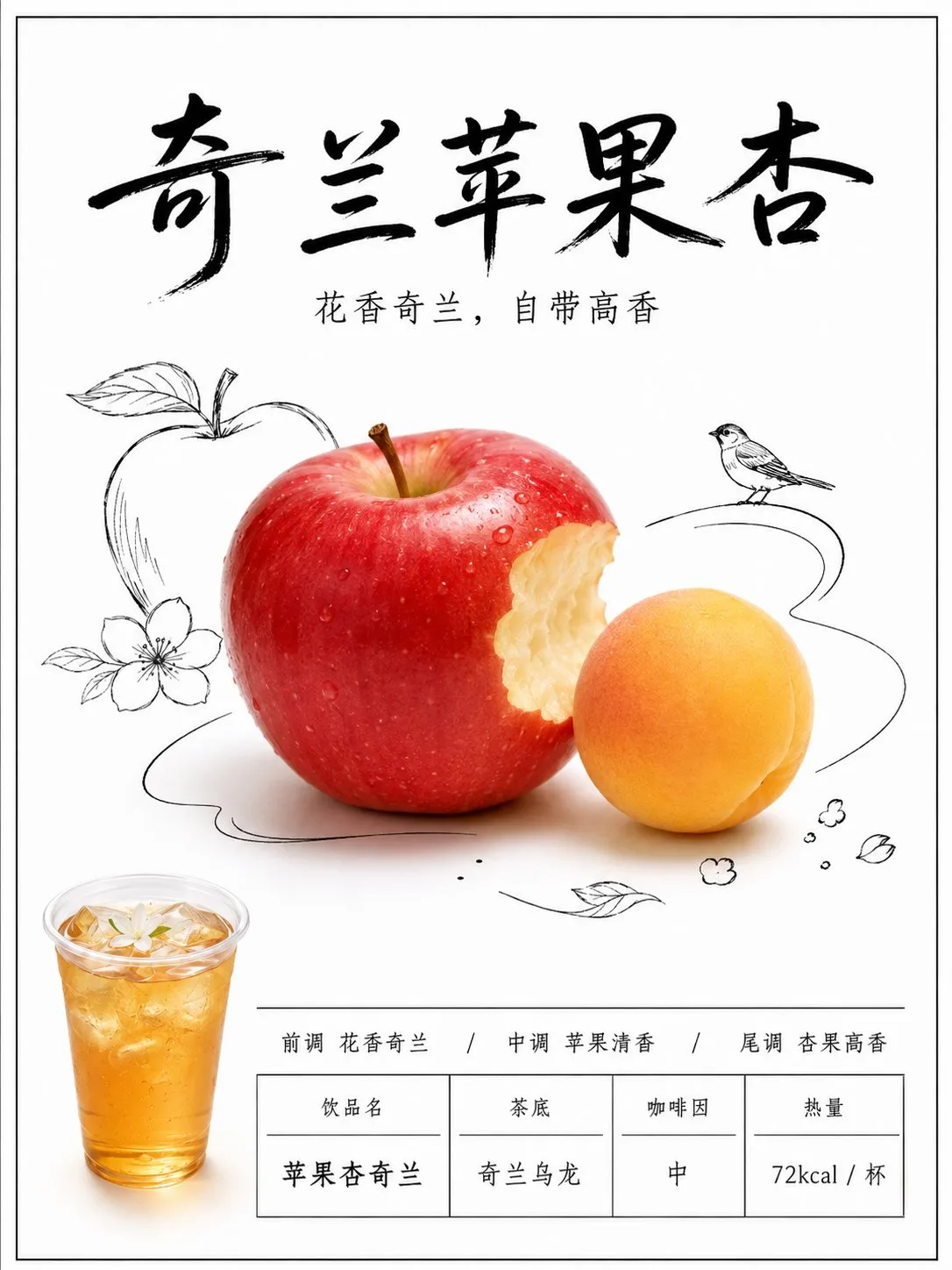 โปสเตอร์เมนูเครื่องดื่มชาผลไม้สไตล์มินิมอล 2