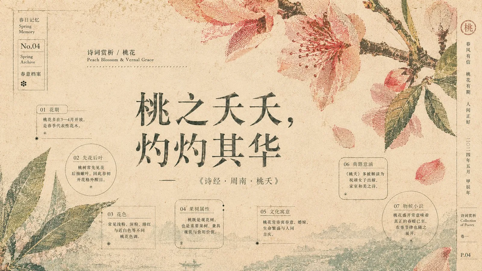 โปสเตอร์กวีนิพนธ์ตะวันออก: ความทรงจำและดอกไม้ 1