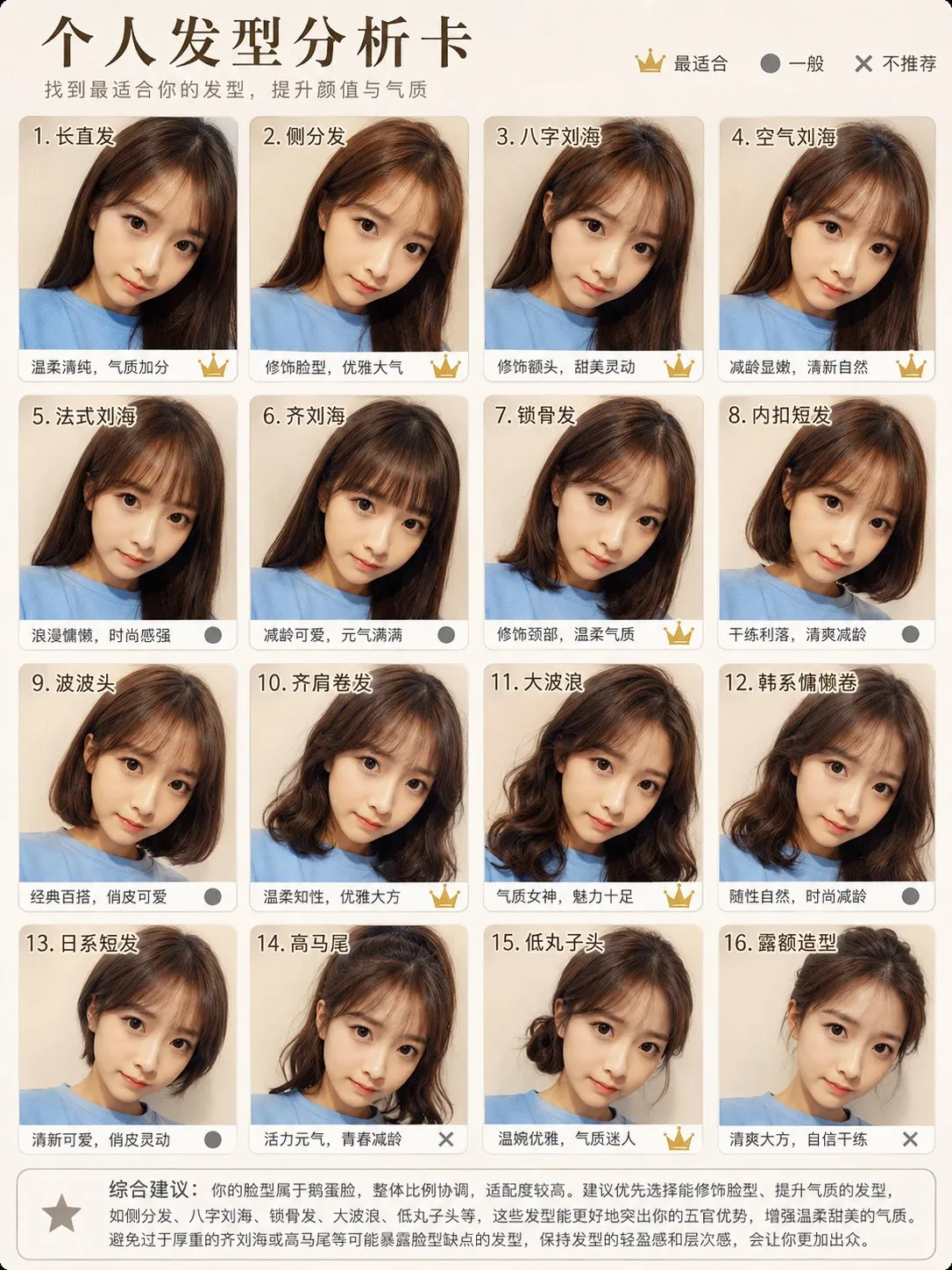 การ์ดวิเคราะห์ทรงผมส่วนบุคคล 16 ช่อง 1