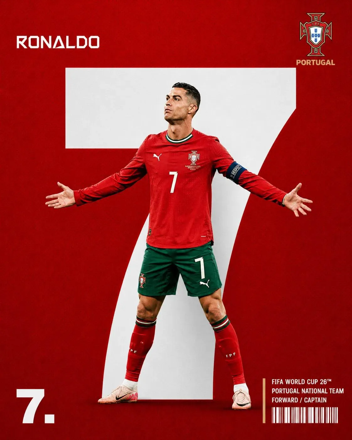 โปสเตอร์นักฟุตบอล FIFA World Cup สไตล์มินิมอลพรีเมียม 1