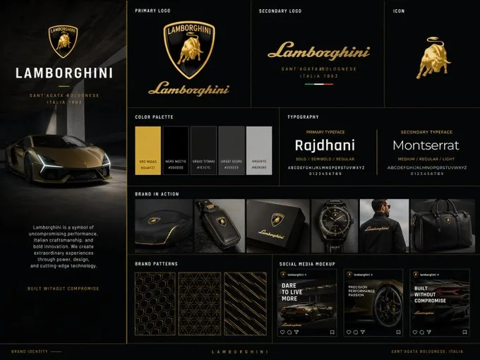 ชุดแสดงแบรนด์มืออาชีพ: กระดานนำเสนอภาพลักษณ์ 1
