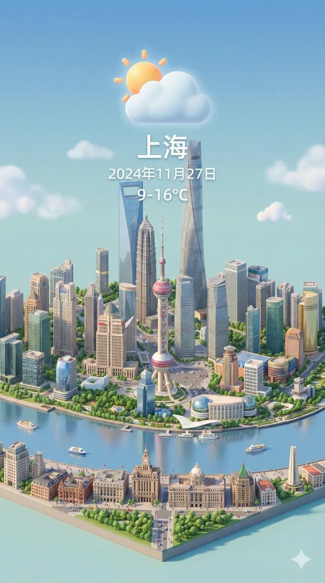 การ์ดสภาพอากาศเมืองแบบไดนามิกน่ารัก