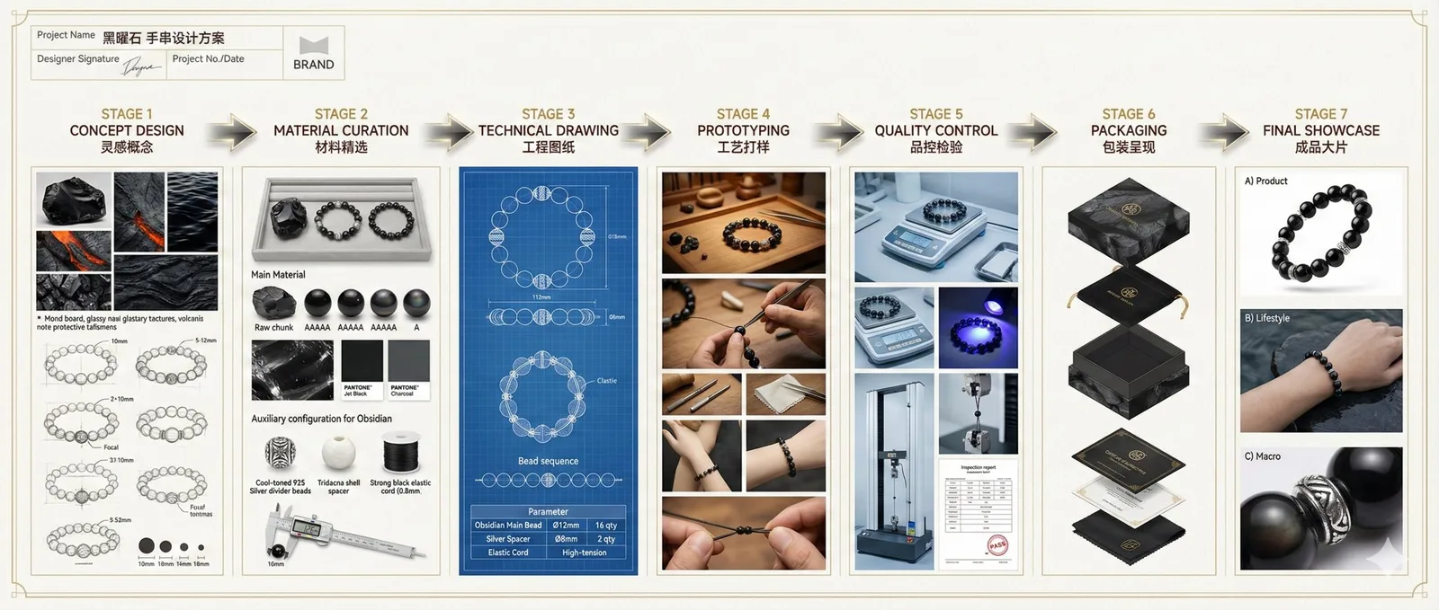 ขั้นตอนการออกแบบเครื่องประดับอย่างมืออาชีพ 1