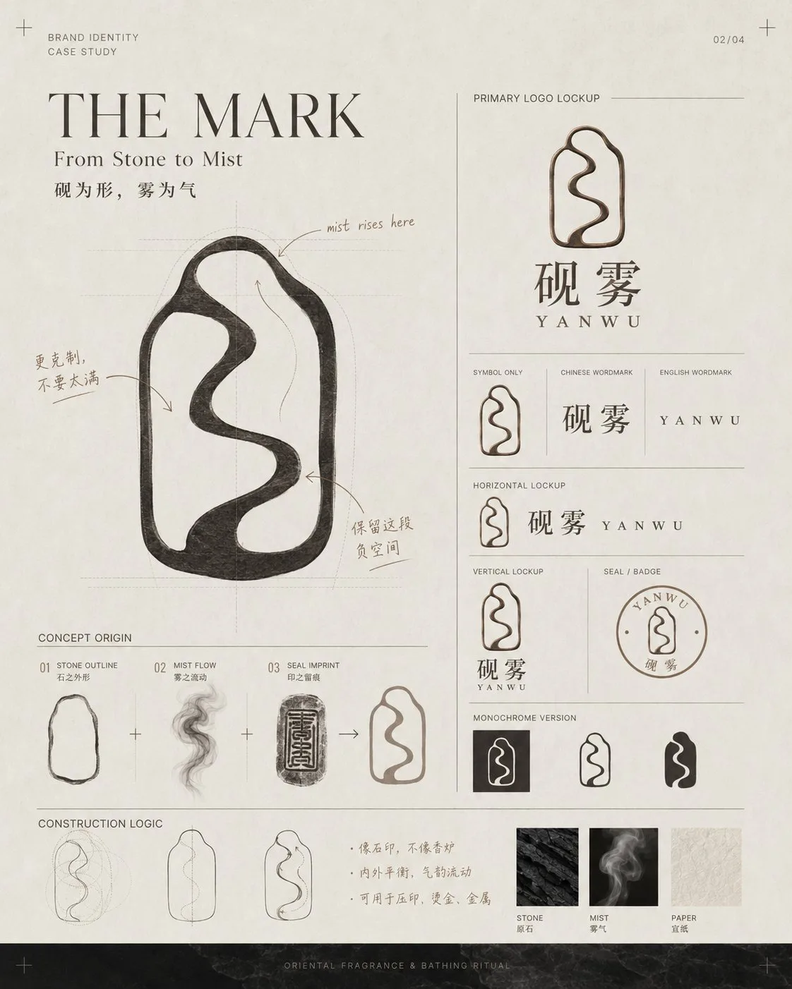 นำเสนออัตลักษณ์แบรนด์ 4 ภาพ โดยดีไซเนอร์มืออาชีพ 2