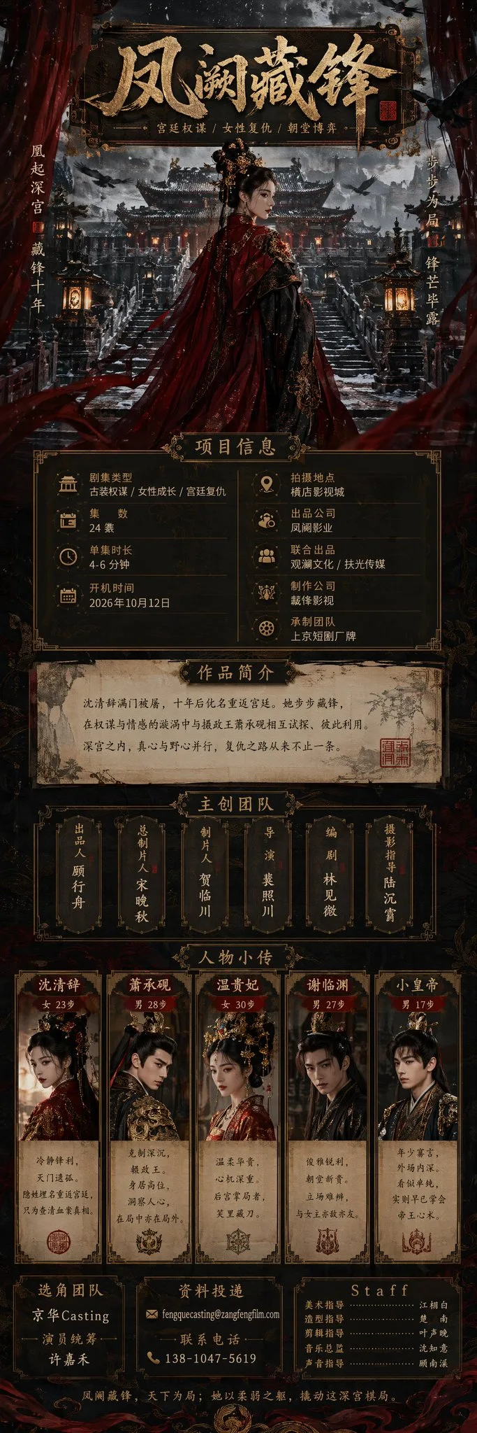 เทมเพลตภาพประกาศคัดเลือกนักแสดงซีรีส์/ละครสั้น 2