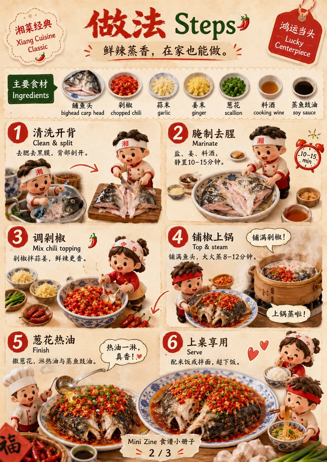 โปสเตอร์อาหารจิ๋วสุดน่ารัก: หัวปลาพริกสับ 2