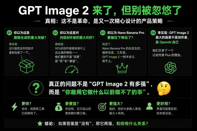 สร้างสรรค์แคปชั่นจากมุมมองเกรียน + รูปภาพ GPT 1