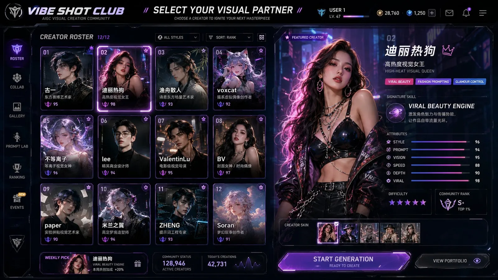 VIBE SHOT CLUB: เลือกครีเอเตอร์ AI ระดับพรีเมียม 2
